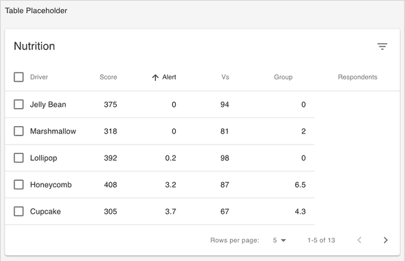 Material UI Table