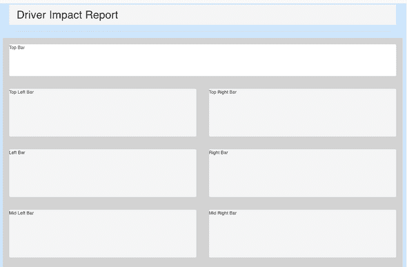 Driver Impact Report