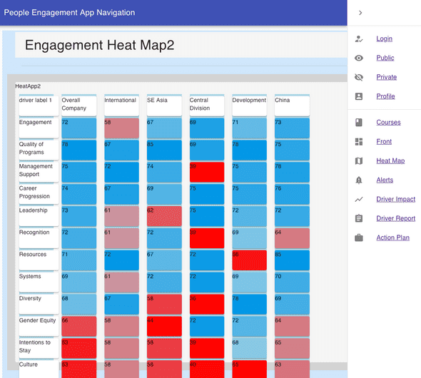 heatmap-own2